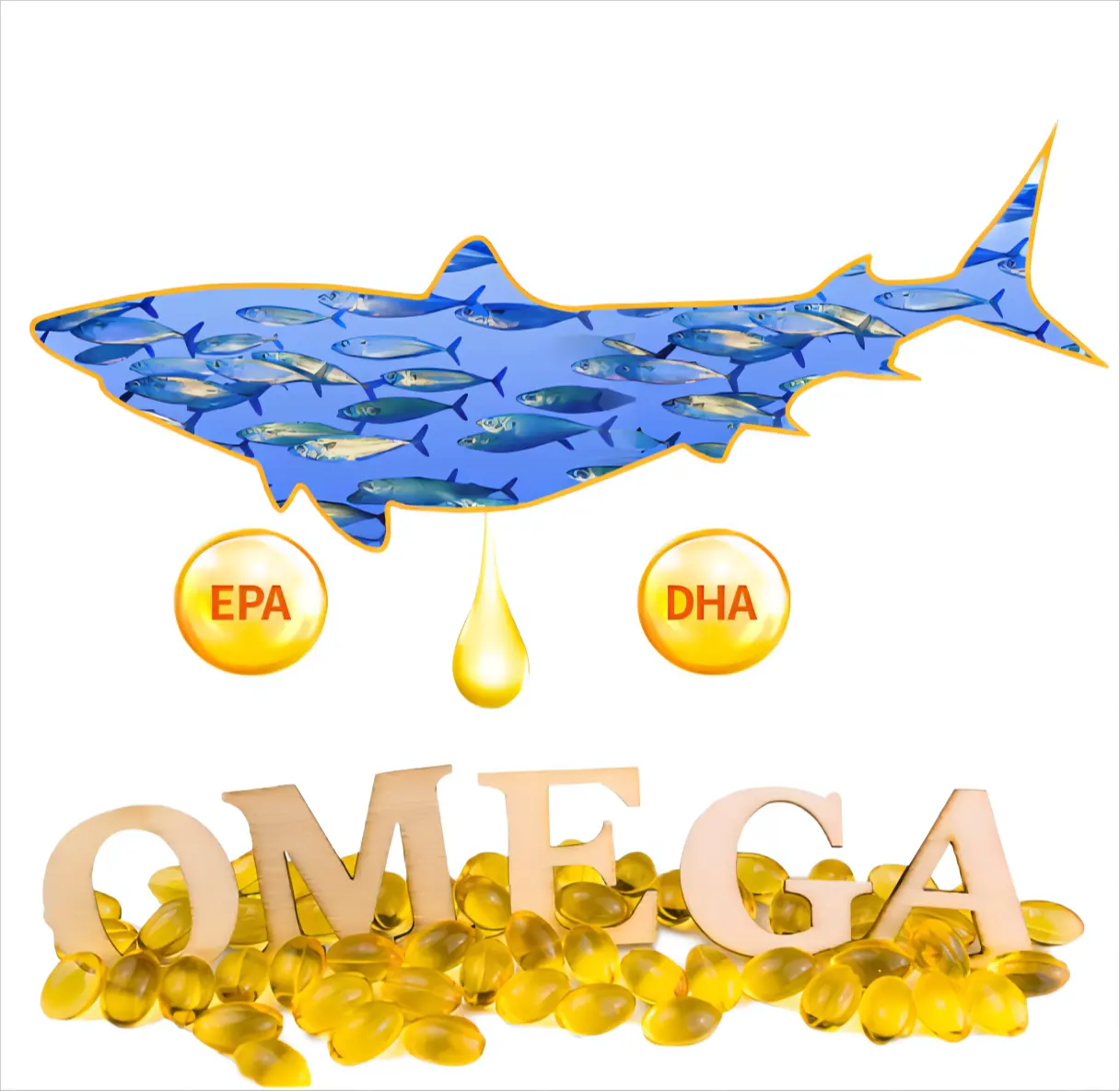 RTG-aceite de pescado Mini Omega 3, 500mg, cápsulas suaves con EPA,DHA, soporta el corazón, Cardiovascular, salud del cerebro, reducción de triglicérido