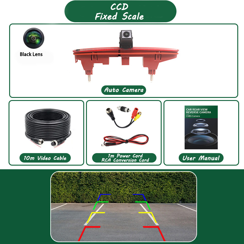 Ligne CCD-Ruler