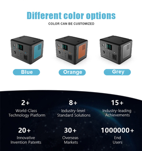1000瓦备用电站美国欧盟库存700Wh便携式太阳能发电机野生使用 - Product Image 5