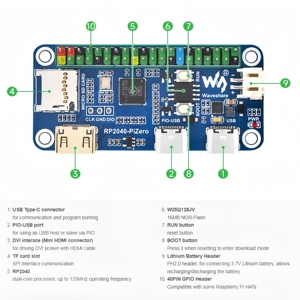 RP2040-PiZero Base della scheda di sviluppo su RP2040 16MB di memoria Flash 2 x tipo C Mini Slot per schede porta TF compatibile HDMI - Product Image 3