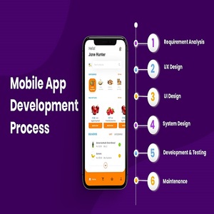 Professional Mobile <strong>Application</strong> Development <strong>Software</strong> App Developer for Mac and DOS Internet Version Supported - Product Image 2