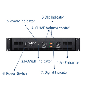 Recommend Real 1000 Watts audio system Class H 2U <strong>2</strong> Channel Trade Show Equipment high power <strong>amplifier</strong> PA system - Product Image 4