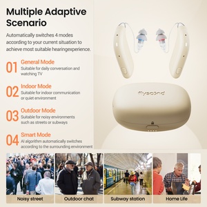 Máy trợ thính vô hình 50 kênh ứng dụng phù hợp giảm tiếng ồn Bộ khuếch đại tai 60dB tăng 120dB Thiết bị trợ thính SPL cho mất mát sâu sắc - Product Image 6