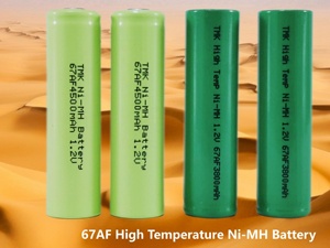 <strong>18670</strong> Rechargeable 12V 3800mAh to 4500mAh NIMH <strong>Battery</strong> Pack Ultra High Temperature +85&#8451; for UPS and Mining Devices - Product Image 6