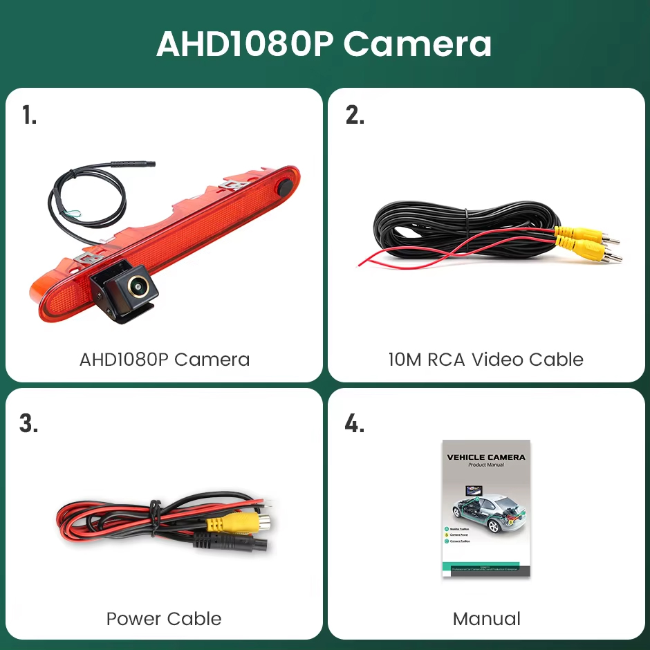 GAHD-1080P-175deg