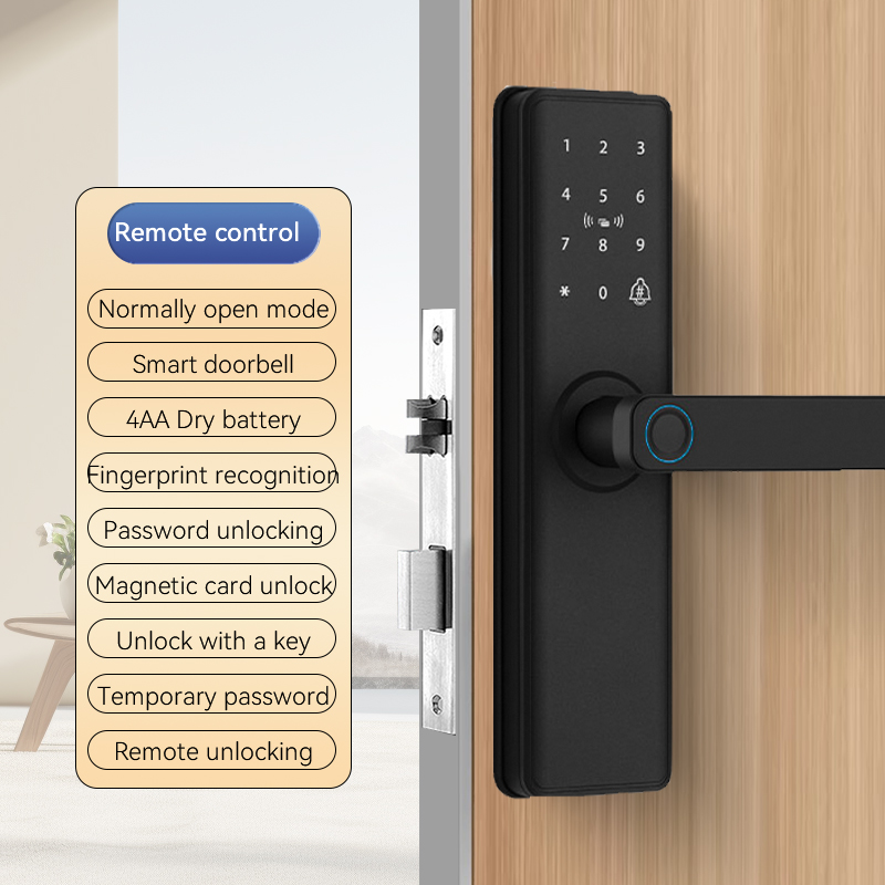 Remote control