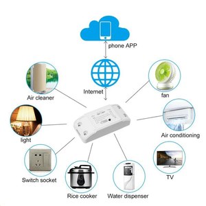 2400W Wifi智能断路器灯开关通用断路器DC断路器遥控器图亚Alexa谷歌助手 - Product Image 4