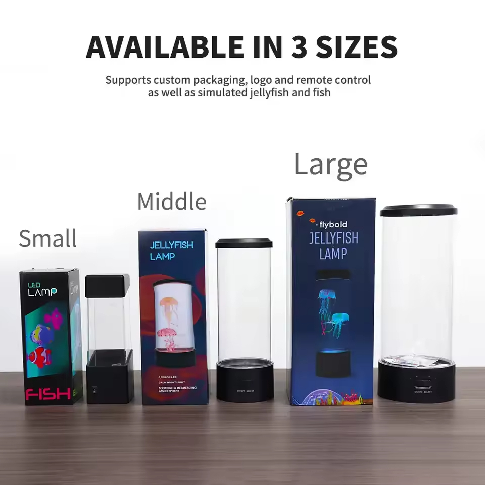 Medium
