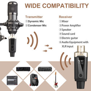 MV5 UHF kablosuz mikrofon sistemi verici ve alıcı kablolu mikrofonlar kablosuz mikrofon XLR kablosuz verici alıcı - Product Image 4