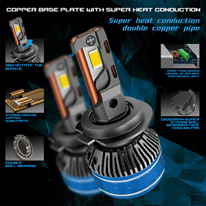 Factory Wholesale CL21 13000LM Auto <strong>LED</strong> Car Headlamp H1 H3 H4 H7 H11 H13 9005 9006 <strong>LED</strong> Lights for Universal <strong>Led</strong> Headlight Bulb