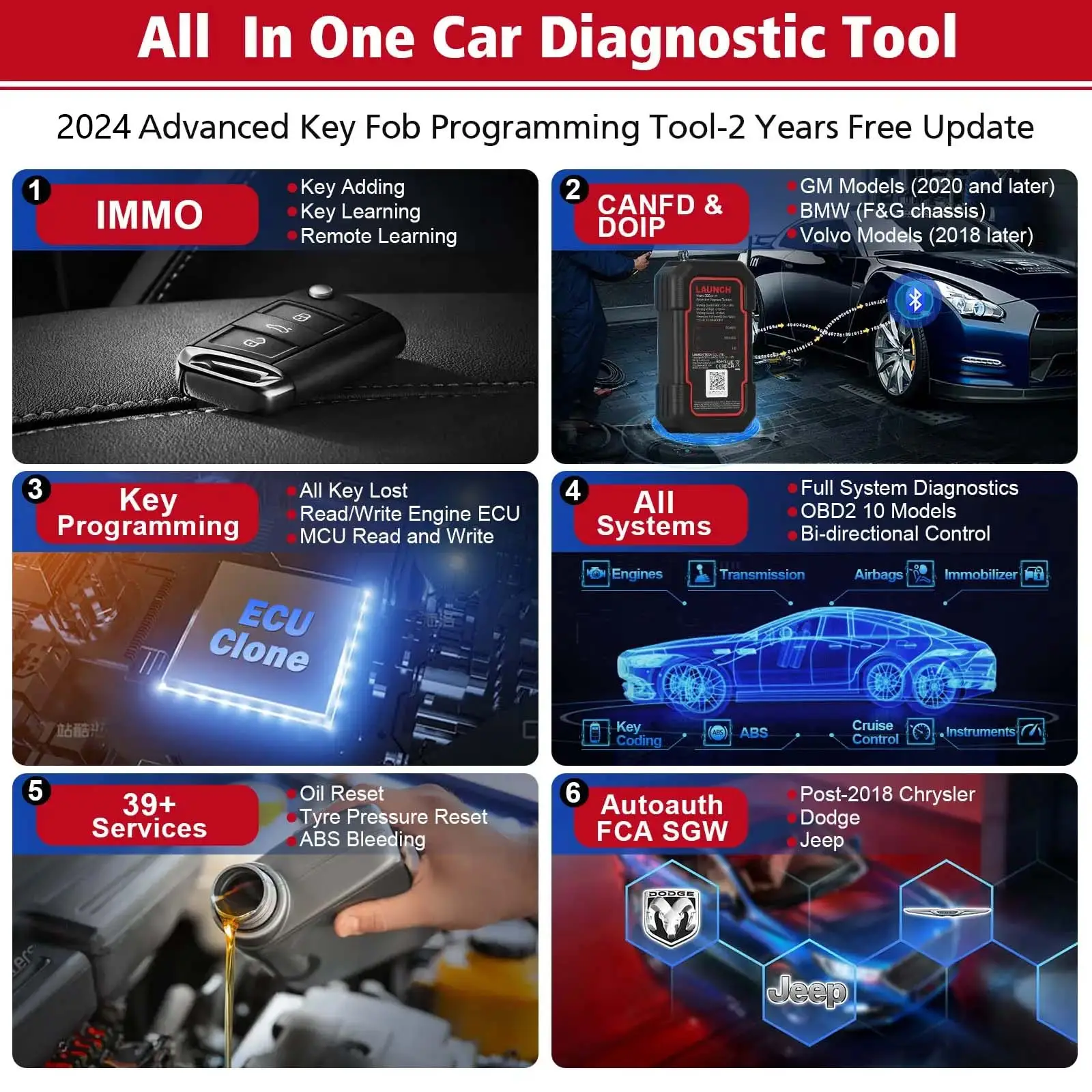 2024 LAUNCH X431 IMMO ELITE Car Diagnostic Scanner Machine New and Smart Programming Tool with 2 Years Update