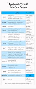 SD读卡器USB Type C USB 3.0 OTG存储卡适配器便携式2插槽，用于TF SD Micro Windows Linux PC笔记本电脑 - Product Image 6