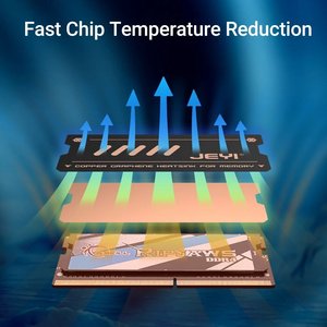 Computer-Speicherchips Graphen-Heizkörper Kühlung für DDR5 DDR2, DDR3, DDR4, Speicher Kühlweste RAM Heizkörper - Product Image 5