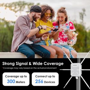便宜的室外7dBi定向天线无线WiFi扩展器信号增强器AX3000 WiFi6 Wavlink室外接入点 - Product Image 5