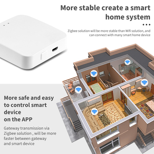 Мульти-модовый беспроводной шлюз Tuya, беспроводной шлюз ZigBee 3,0, умный шлюз, приложение, пульт дистанционного управления, работает с Alexa Google Home - Product Image 5