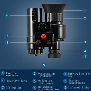 Xinxing กล้องส่องกลางคืน Nvg อุปกรณ์ส่องกลางคืนสำหรับการล่าสัตว์ติดหมวกกันน็อคแว่นตาอินฟราเรด - Product Image 6