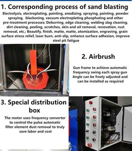 Automatic Steel Plate Shot <strong>Blasting</strong> Machine with Manganese <strong>Armor</strong> and Hardox Components Roller Basket Sandblasting Machine - Product Image 2
