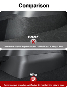 Car Rear <strong>Trunk</strong> Side Guards <strong>Inner</strong> Protector TPE Plate Sill Cover Fluff Surface Corner Baffles Protection Shell for Tesla Model Y - Product Image 4