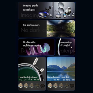 GiAi <strong>ND</strong> Variable <strong>Filter</strong> VND1-5 Stops ND2 ND4 ND8 ND16 ND32 43mm-86mm Camera <strong>Filters</strong> for DSLR Sony Nikon Canon - Product Image 6