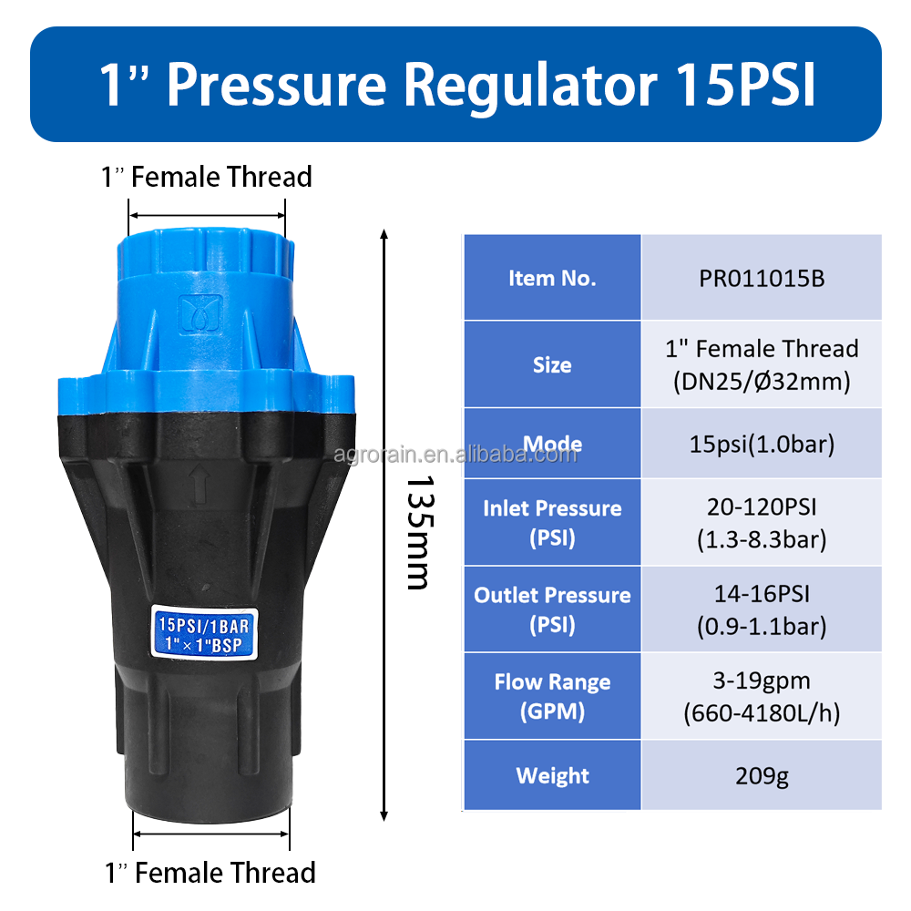 1 inch 15psi(1Bar)