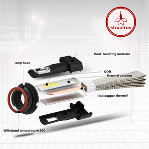 אוניברסלי רכב C6 S7 30W 3200ML פנסי Retrofit 9005 9006 H4 H7 H11 <span class=keywords><strong>Led</strong></span> פנס הנורה