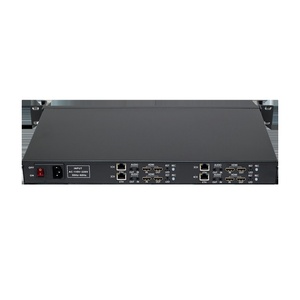 H.265 H D zu IP HD IPTV Encoder für Live-Streaming - Product Image 4