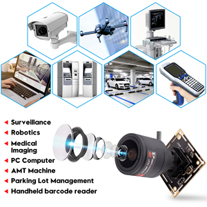 ELP 0.01Lux弱光USB相机1.3mp 960P HD迷你模块摄像机CMOS，带2.8-12毫米变焦距手动镜头ELP-USB130W01MT-FV - Product Image 3