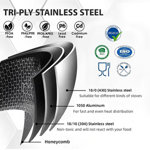 Tùy Chỉnh 18/10 304 Triply Không Dính Thép Không Gỉ Tổ Ong Đồ Nấu Nướng Thiết Lập Cổ Phiếu Thép Không Gỉ Chậu Và Chảo Chiên Đặt - Product Image 2