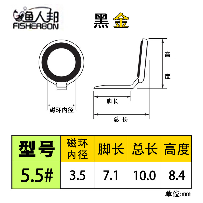 Oro negro 5.5