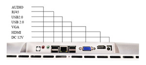 Low Price 18.5 Inch All in One Pc Desktop <strong>Computer</strong> <strong>with</strong> <strong>Processor</strong> <strong>I3</strong>/i5/i7