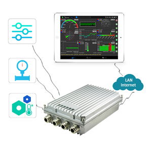 Sensor de temperatura y humedad Sistema de adquisición de datos de energía de monitoreo ambiental industrial agrícola - Product Image 5