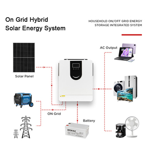 1.5Kw 2Kw 3.2Kw 8Kw 10Kw纯正弦波混合太阳能逆变器12V 24V 48v太阳能发电系统并网太阳能逆变器 - Product Image 2