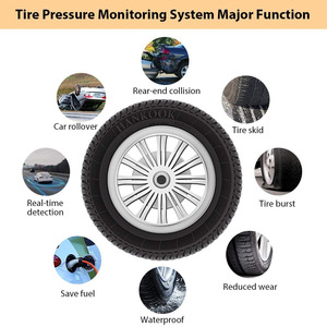 ระบบตรวจสอบแรงดันลมยางรถบรรทุก <span class=keywords><strong>TPMS</strong></span> ชาร์จพลังงานแสงอาทิตย์ พร้อมเซ็นเซอร์ภายนอก 6 ตัว จอ LCD ดิจิตอล แสดงอุณหภูมิยางพร้อมสัญญาณเตือน - Product Image 3
