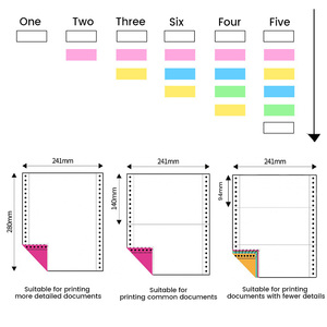 Manufacturers <strong>Printed</strong> <strong>Design</strong> Price Carbonless <strong>Continuous</strong> Forms Colourful <strong>Computer</strong> <strong>Paper</strong> Sheets - Product Image 5