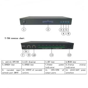 Онлайн интернет Оффлайн 8 портов Поддержка RGB RGBW Pixel TTL протокол SPI Artnet светодиодный T-790K контроллер - Product Image 3