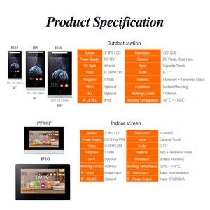 Solución de hogar inteligente Hiwink compatible con la aplicación Tuya Smart Life, sistema Linux, videoportero con pantalla táctil con función de alarma - Product Image 6
