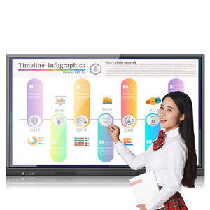 Интерактивная Цифровая Интерактивная доска с сенсорным экраном - Product Image 2
