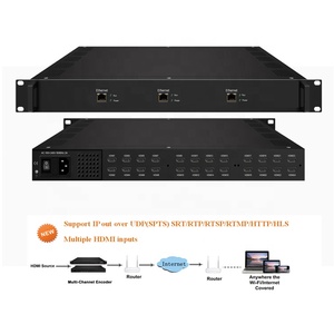 24 canali HD1080P Encoder di rete con uscita IPTV SRT, RTSP, RTMP, HTTP, HLS - Product Image 3
