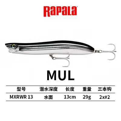 Mul