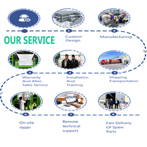 Universele As Lopende Huisfabriek Composter Vuilnis 1 Ton Pre Shredder Machine Handel Met Transportband Voor Auto 'S Bamboe Hout - Product Image 4