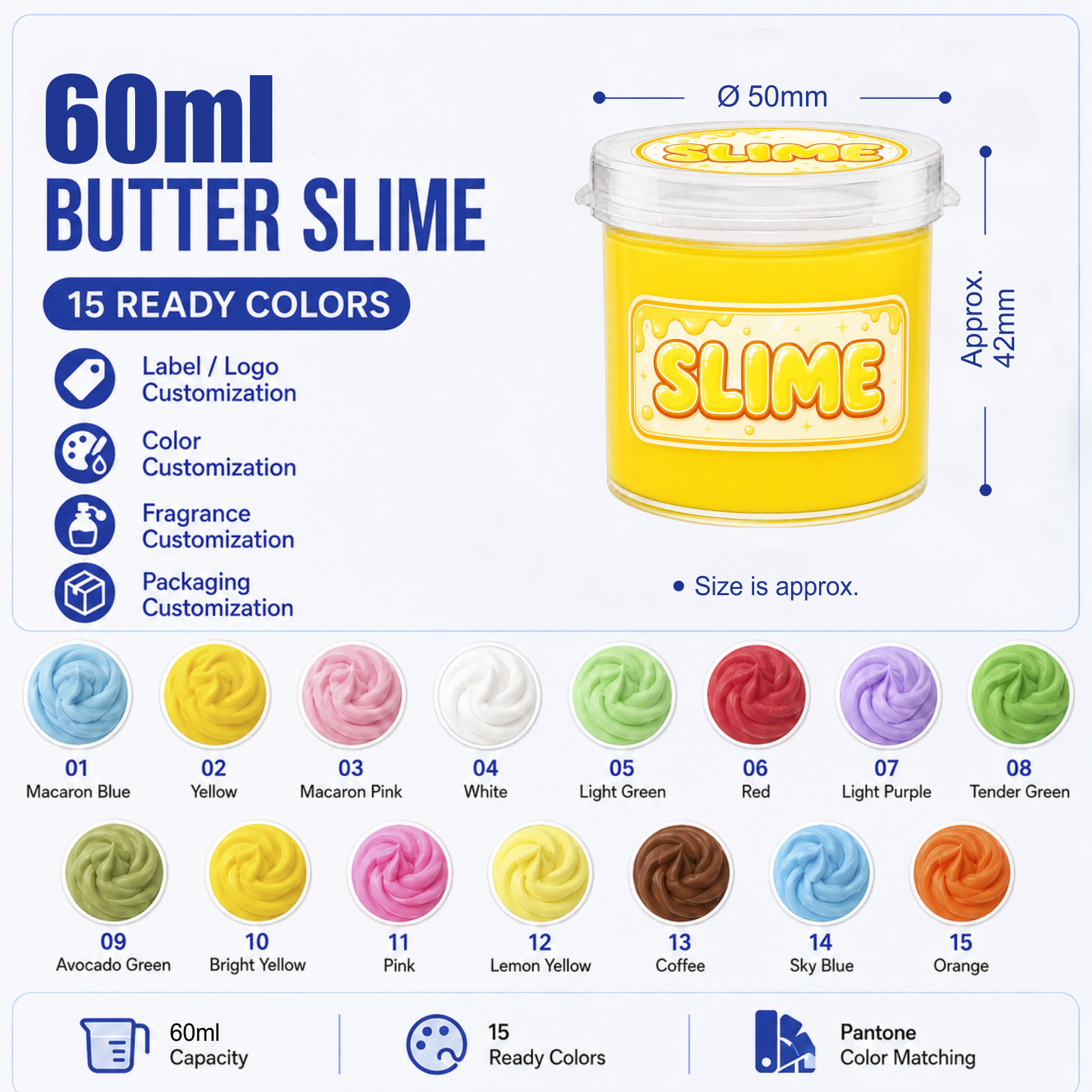 60 ml di burro per slime