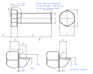 Factory Price Iso4017 Gb 5783 24017 <strong>Ansi</strong> B18.2.3.1M 3/8 16 Unc 1/2&quot; Unc X 8' Ss Hex Bolt - Product Image 3