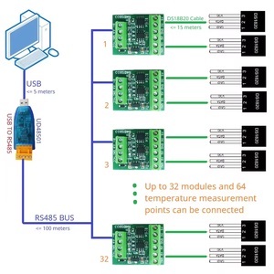 2CH <strong>RS485</strong> Modbus -55 to +125C Temperature Collector DS18B20 Sensor Adapter Board HMI PLC <strong>Analog</strong> <strong>Input</strong> Remote IO <strong>Module</strong> - Product Image 4