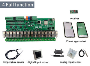 Kincony KC868-E16S ESP32 Wifi RS232 USB <strong>Ethernet</strong> Relay Module ADC DAC <strong>Arduino</strong> IDE for Smart Home Automation MQTT - Product Image 5