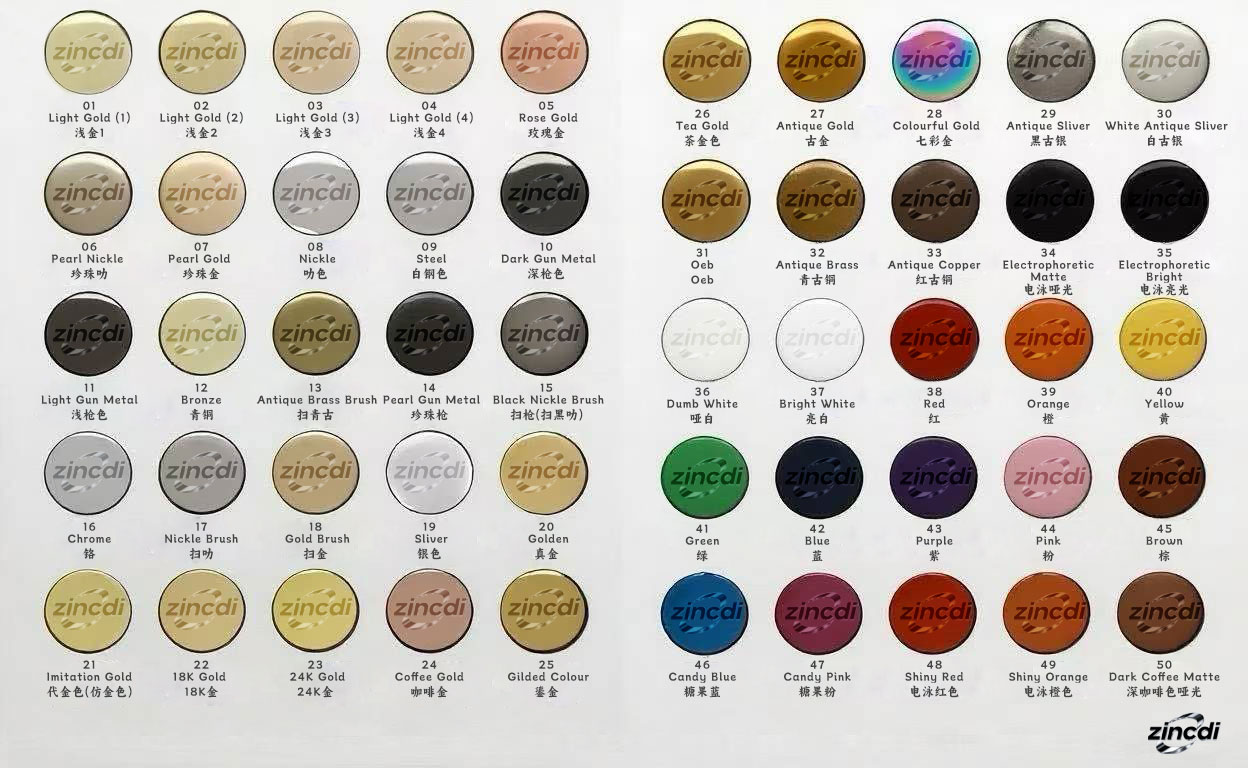 couleur personnalisée
