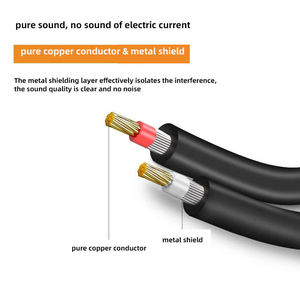 Línea de audio coaxial OEM RCA SPDIF, amplificador de potencia de TV digital coaxial de alta fidelidad, cable de salida de Audio Subwoofer - Product Image 2