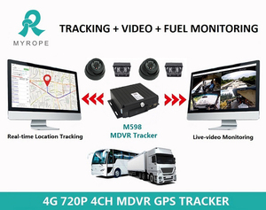Mobile Dvr Tracker Gps 4 Camera Video Recorder con plataforma de seguimiento GRATIS - Product Image 3