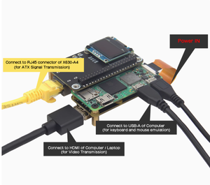Raspberry Pi Zero 2 W KVM V2 HAT accesso remoto KVM Over IP per O & M Server Linux e scheda di sviluppo Android OS confezionata - Product Image 4