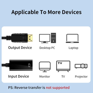 1080P DP <strong>to</strong> <strong>HDMI</strong>-compatible Cable <strong>Adapter</strong> Male <strong>to</strong> Female for Display Port <strong>to</strong> <strong>HDMI</strong>-compatible Cord Single Chip Microcomputer - Product Image 5