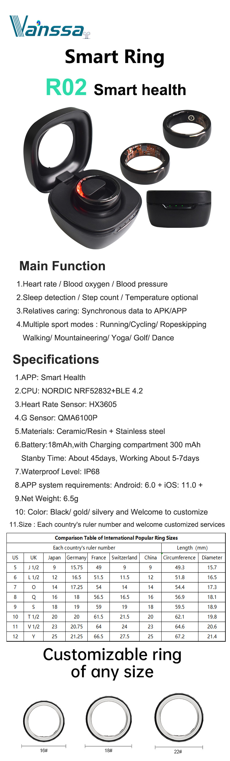 Anillo inteligente negro R02 Smart Health
